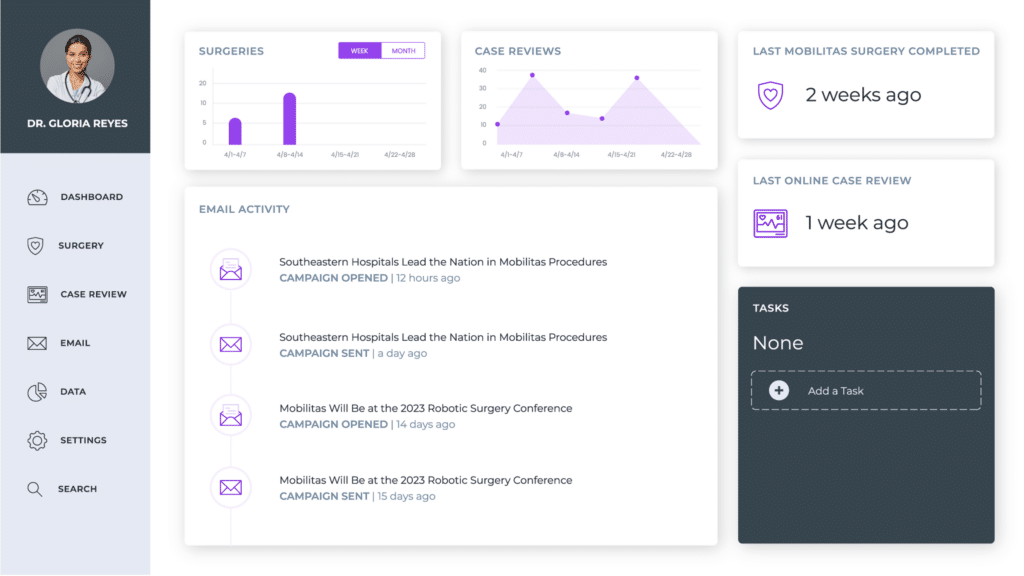 hypothetical dashboard example with doctor profile image, number of surgeries completed, number of case reviews, and CRM activity